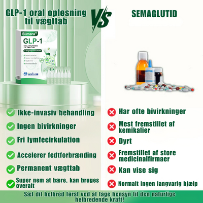 Slimara™ – Avanceret Oral Vægttabsløsning