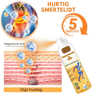 ArthroEase™ – Leddegigt Smertelindrende Spray