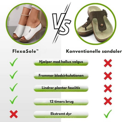 FlexaSole™ – Ergonomiske Komfortsandaler