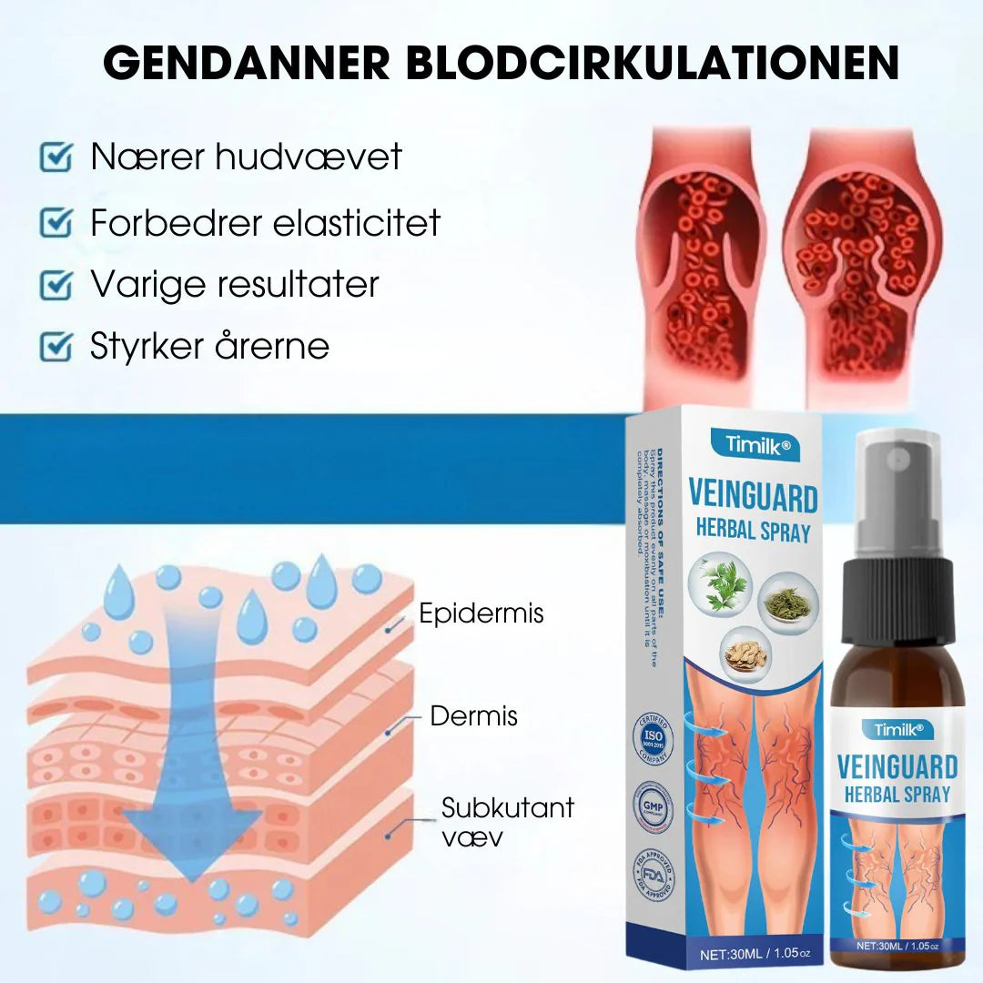 Varicell™ – Revolutionerende Varicose Vein Lindring