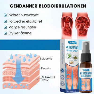 Varicell™ – Revolutionerende Varicose Vein Lindring