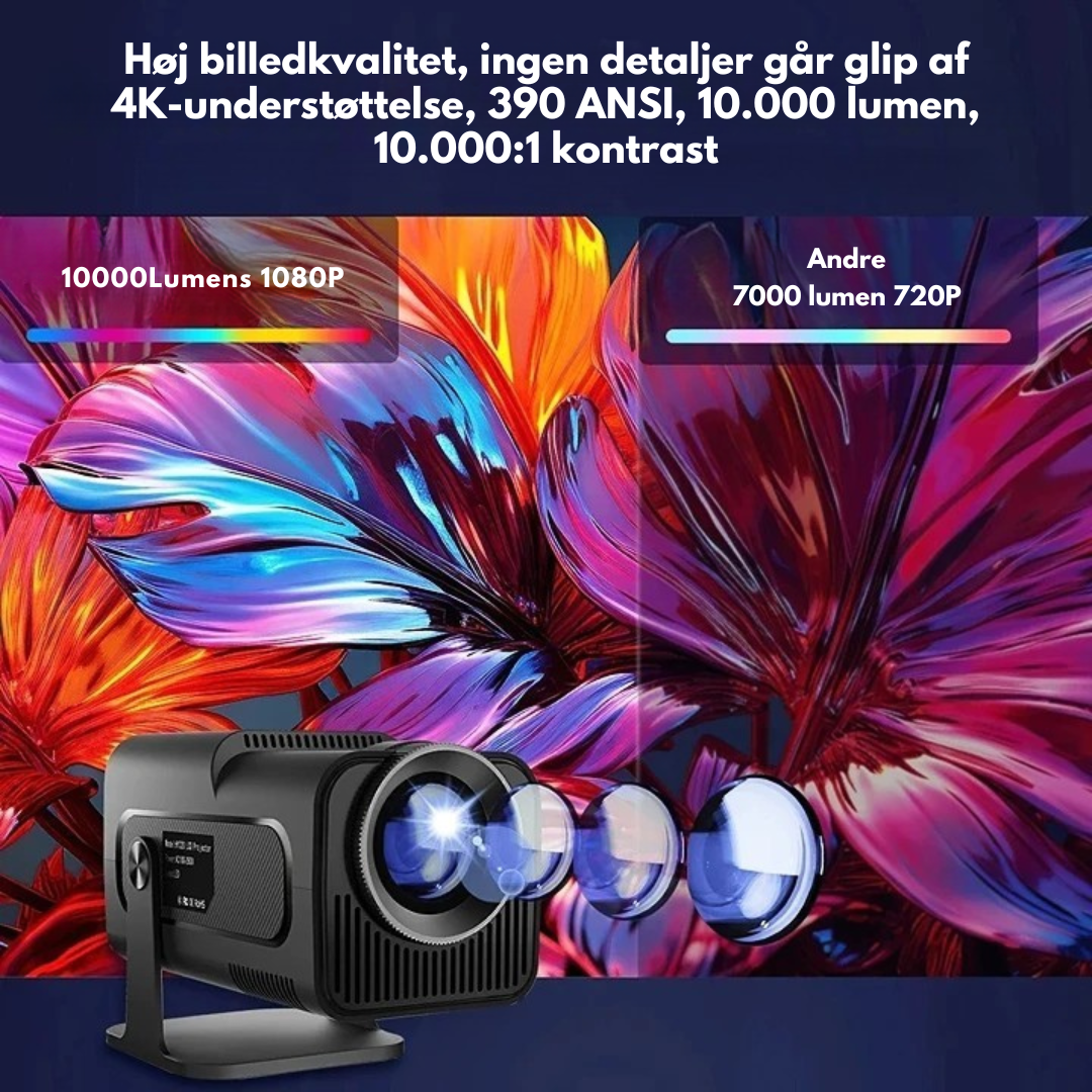 LumiBeam™ – Smart Trådløs Projektor