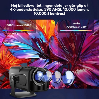 LumiBeam™ – Smart Trådløs Projektor