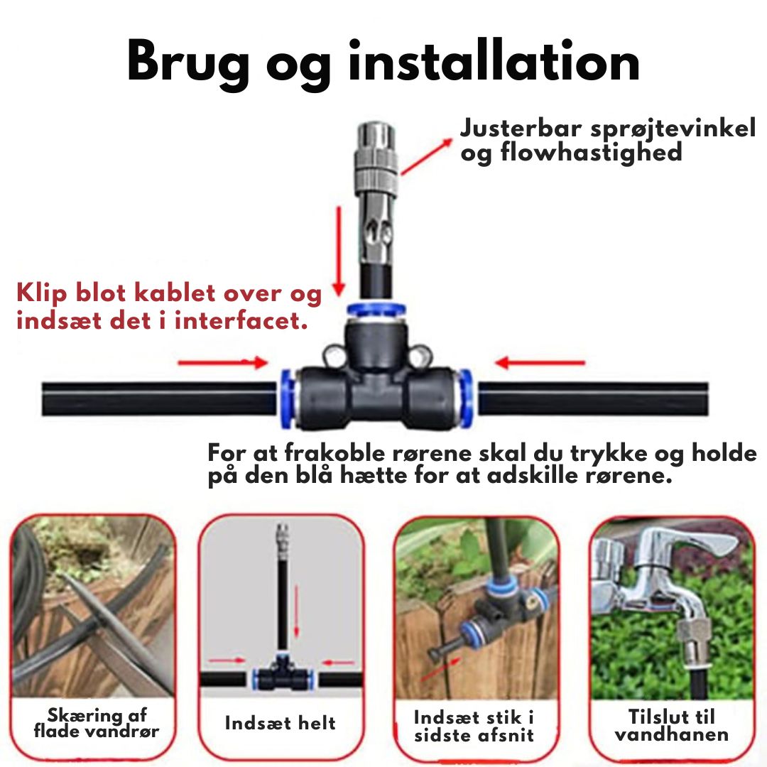 MistFlow™ – 360° Smart Havesprinkler