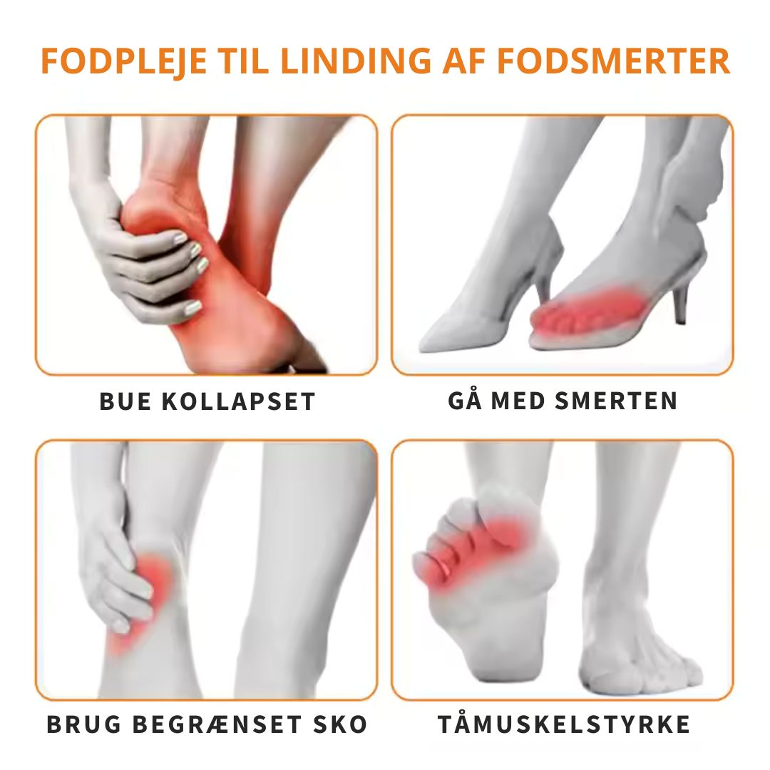 BunionRelief™ - Tåseparator & Smerterelief Pad