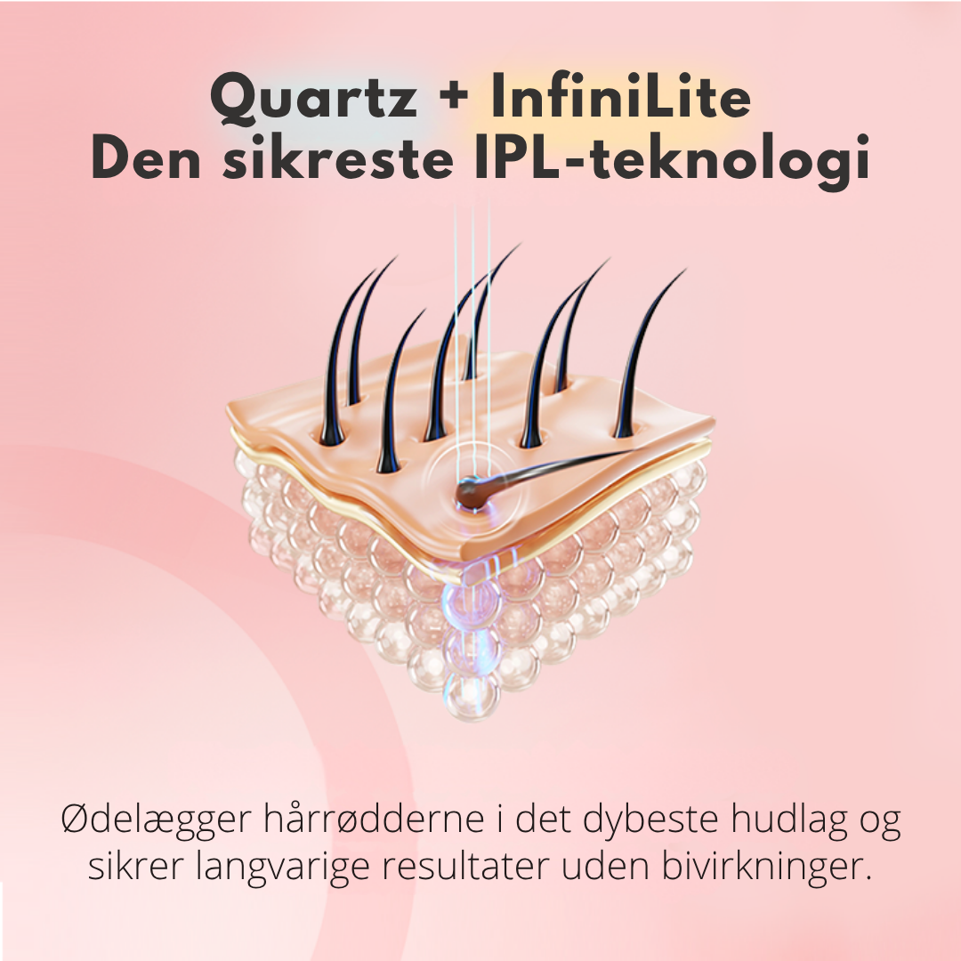 Silkify™ – Smertefri Permanent Hårfjerning