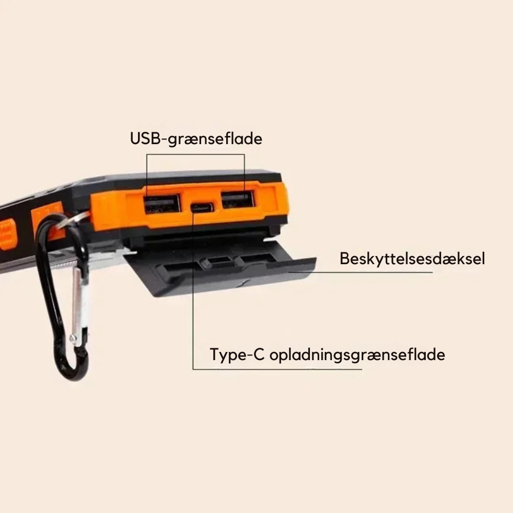 Suntrix™ – Solcelledrevet Powerbank