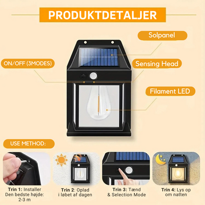 Lumoza™ – Intelligent Solar Wall Light