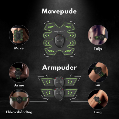 CoreFlex™ – EMS Muskeltræner til Mave & Arme
