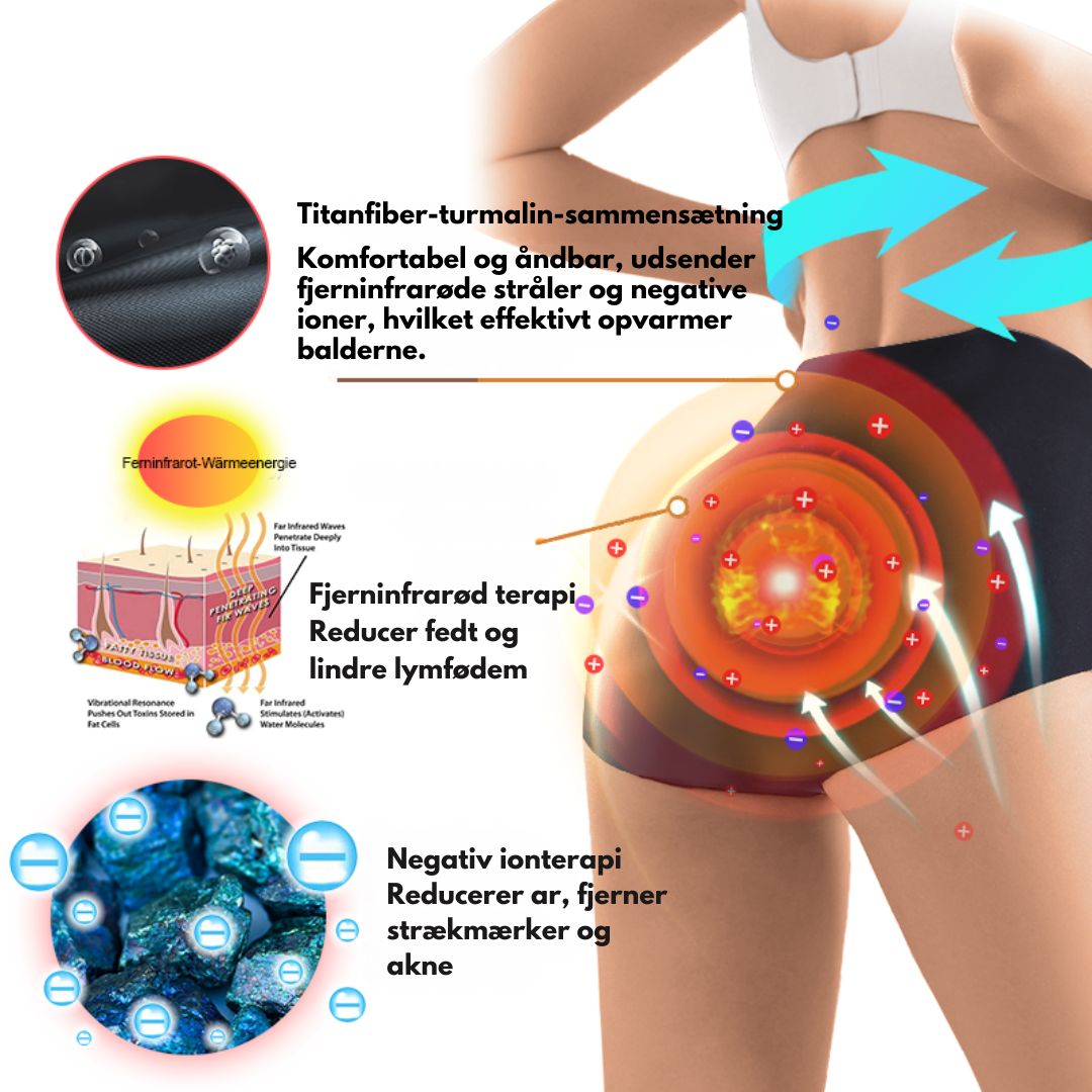 ThermoFit™ – Velværefremmende Formende Shorts