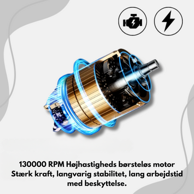 SneHelt™ – Kompakt Turbo Snerydder