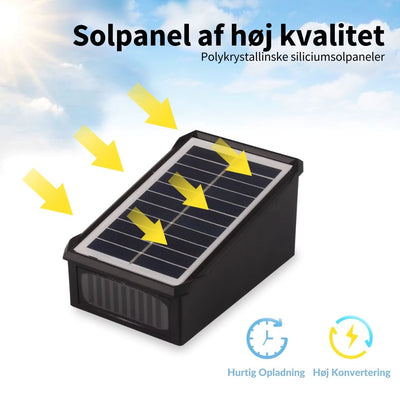 Glowrite™ – Elegant solcellelampe til vægmontering