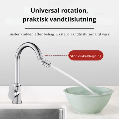 AquaFlex™ - 360-Graders Vandhaneudløb