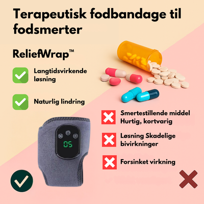 ReliefWrap™ – Elektronisk Smerteterapibånd