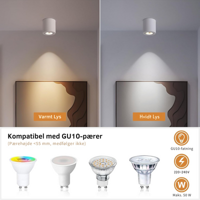 AeroBeam™ – Anti-Blændende Drejelig Loftspotlight