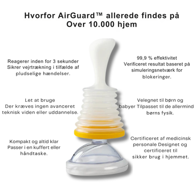 AirGuard™ – Sikker, ikke-invasiv Redningsudstyr mod Kvælning