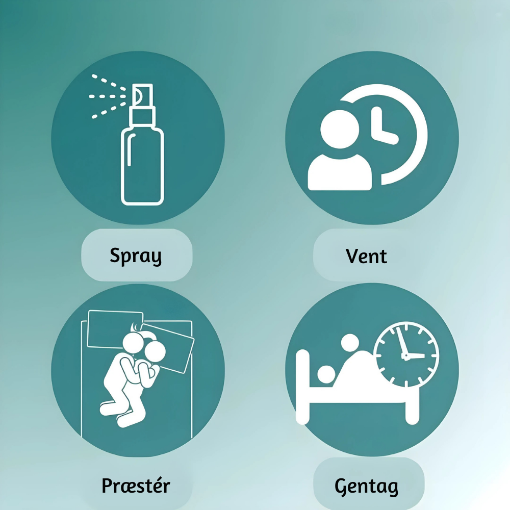 AlphaRise™ – Pålidelig Præstationsspray