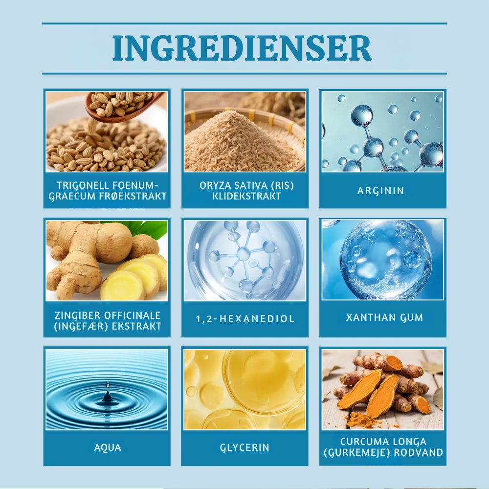 AlphaRise™ – Pålidelig Præstationsspray