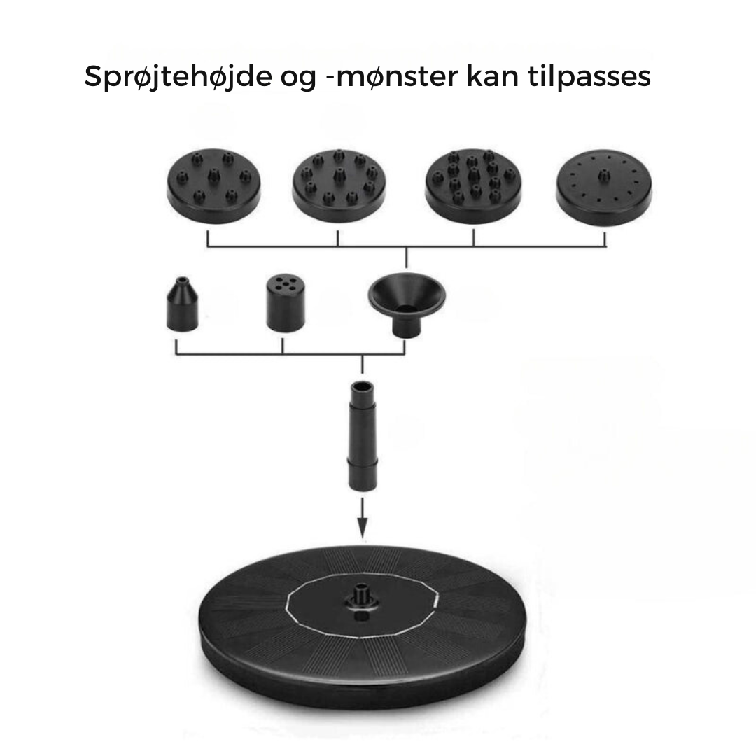 SunSplash™ - Solcelledrevet Springvand