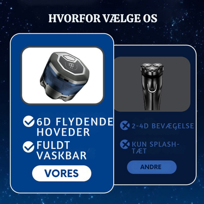 AquaDome™ – Vandtæt 6-Klinge Hovedshaver