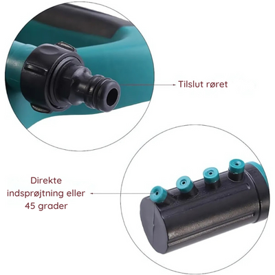 AquaSpin™ – Automatisk 360° Havesprinkler