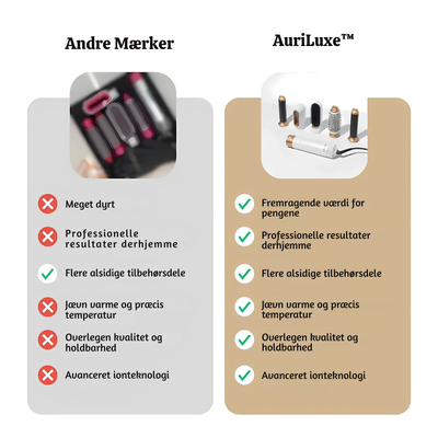 AuriLuxe™ – Professionel 5-i-1 Hårtørrer og Styler