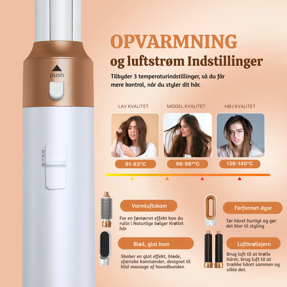 AuriLuxe™ – Professionel 5-i-1 Hårtørrer og Styler