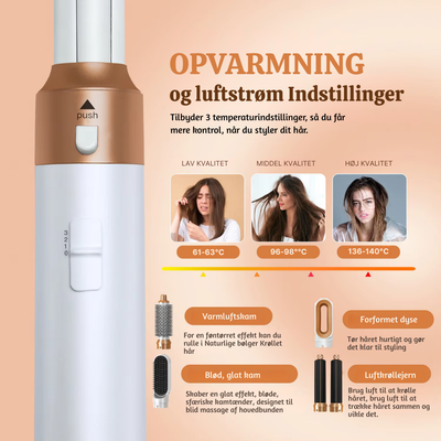 AuriLuxe™ – Professionel 5-i-1 Hårtørrer og Styler