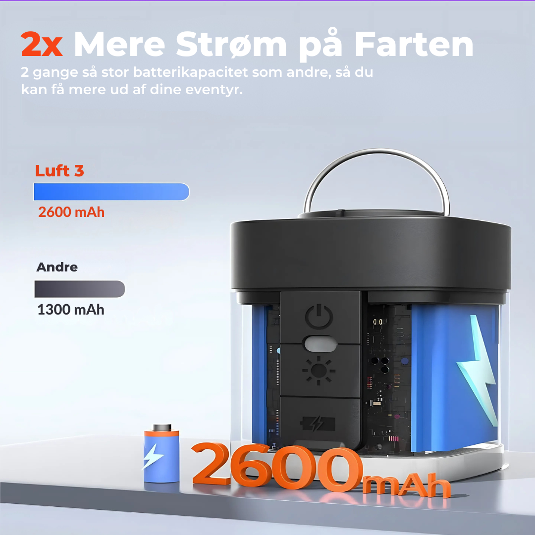 BlitzAir™ – Ultrahurtig Elektrisk Luftpumpe