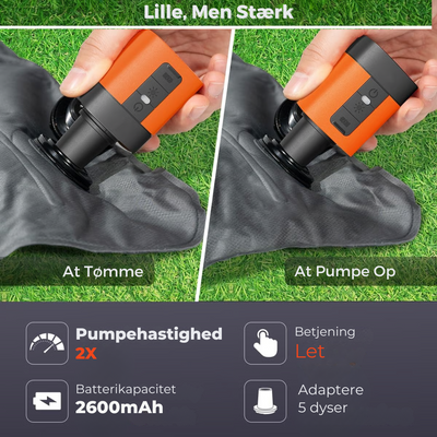 BlitzAir™ – Ultrahurtig Elektrisk Luftpumpe