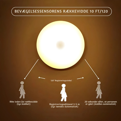 BrightWay™ – Smart Magnetisk LED Bevægelsessensor Lampe