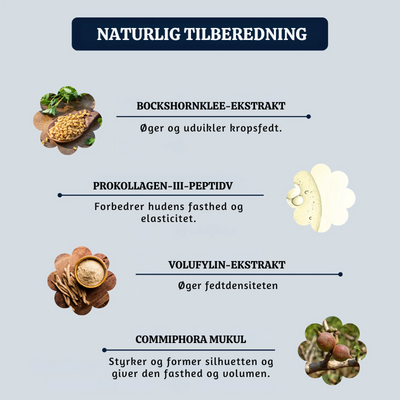 BustAura™ – Naturlige Brystforstærkende Patches