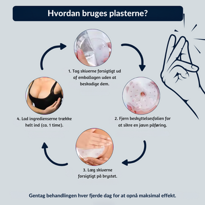 BustAura™ – Naturlige Brystforstærkende Patches
