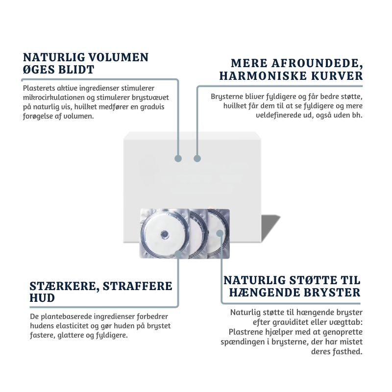 BustAura™ – Naturlige Brystforstærkende Patches