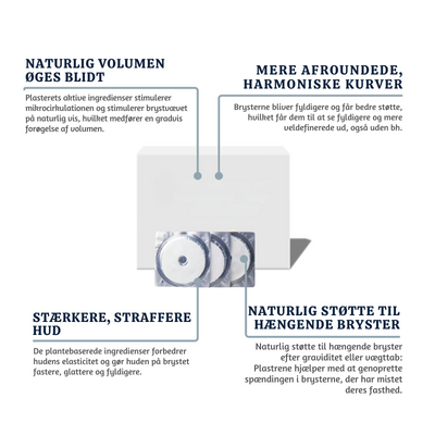 BustAura™ – Naturlige Brystforstærkende Patches
