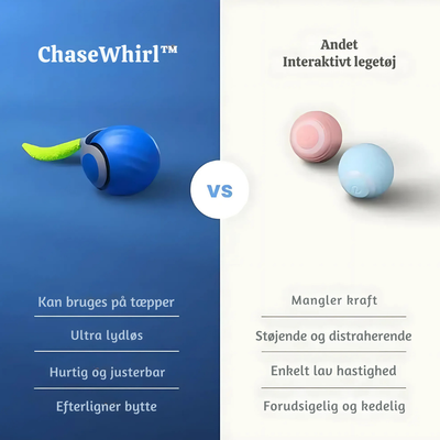 ChaseWhirl™ – Smart Interaktiv Kattebold