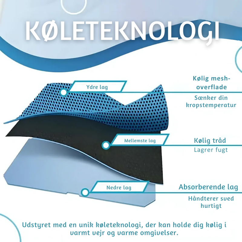 ChillMate™ – Genanvendeligt og Bærbart Kølehåndklæde