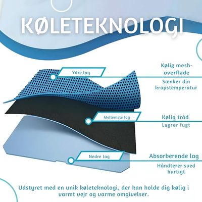 ChillMate™ – Genanvendeligt og Bærbart Kølehåndklæde