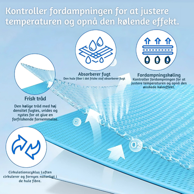 ChillMate™ – Genanvendeligt og Bærbart Kølehåndklæde