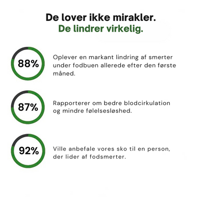Clara™ – Tidløse Ortopædiske Sneakers