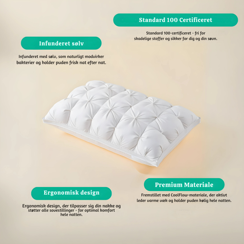 CloudRest™ – Premium Ergonomisk Sovepude
