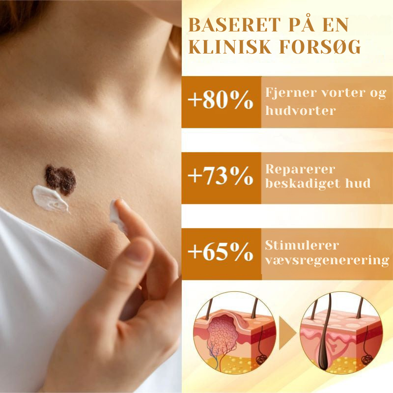 DermaVenom™ - Intensiv Hudreparationscreme