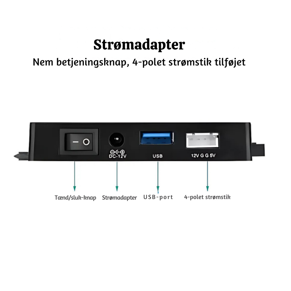 DiskSaver™ – IDE/SATA Harddisk Gendannelsesadapter