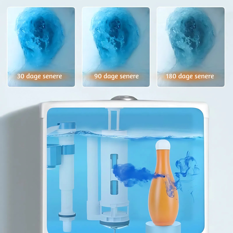 FreshFlow™ – Langtidsholdbar Toiletrenser