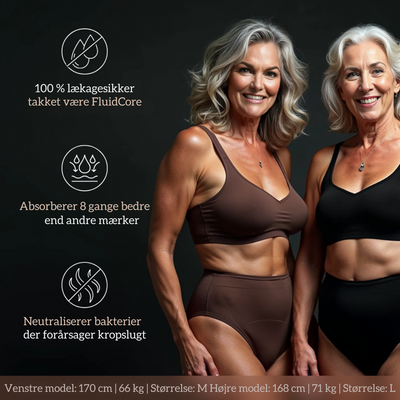 EverSure™ – Lækagesikkert Komfortundertøj