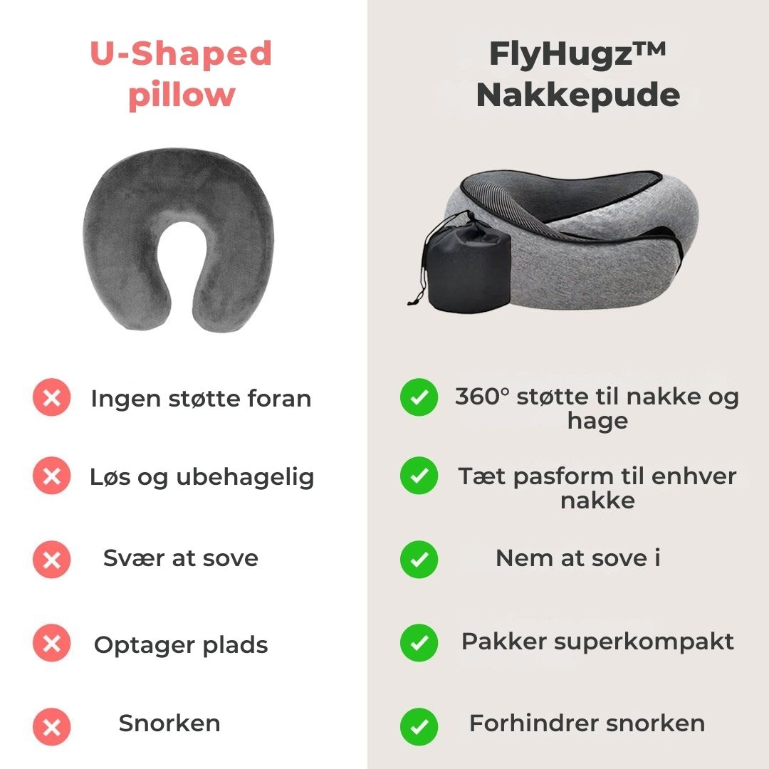 FlyHugz™ – Smertefri Nakkestøttepude
