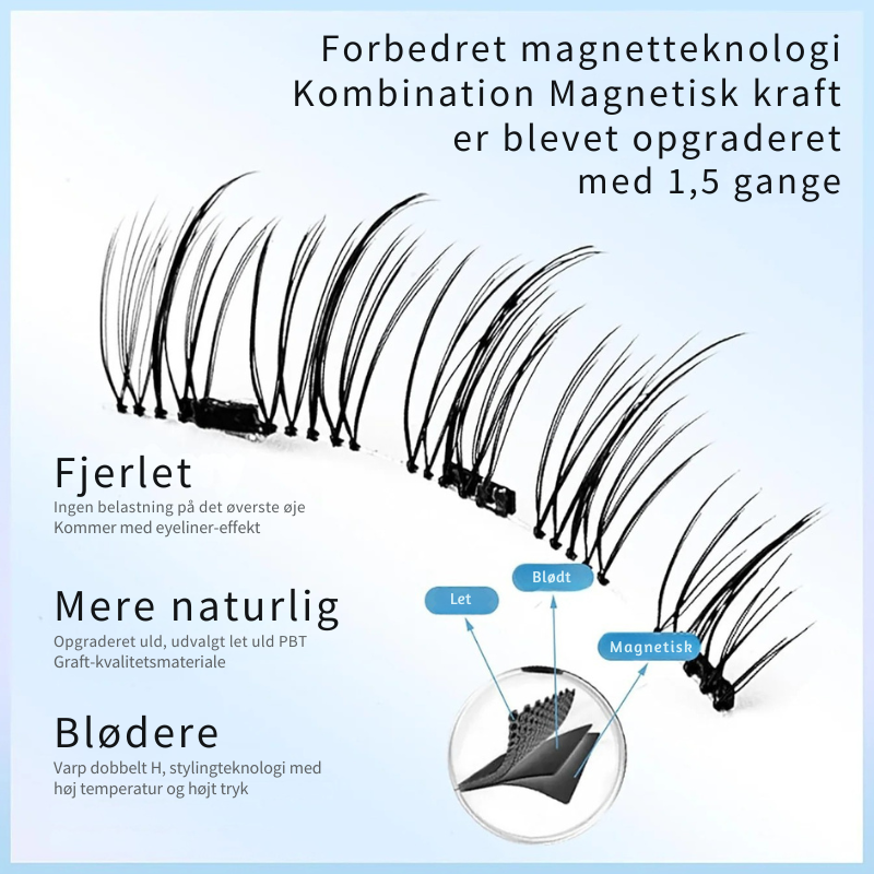 GlamLash™ – Nemme Magnetiske Vipper
