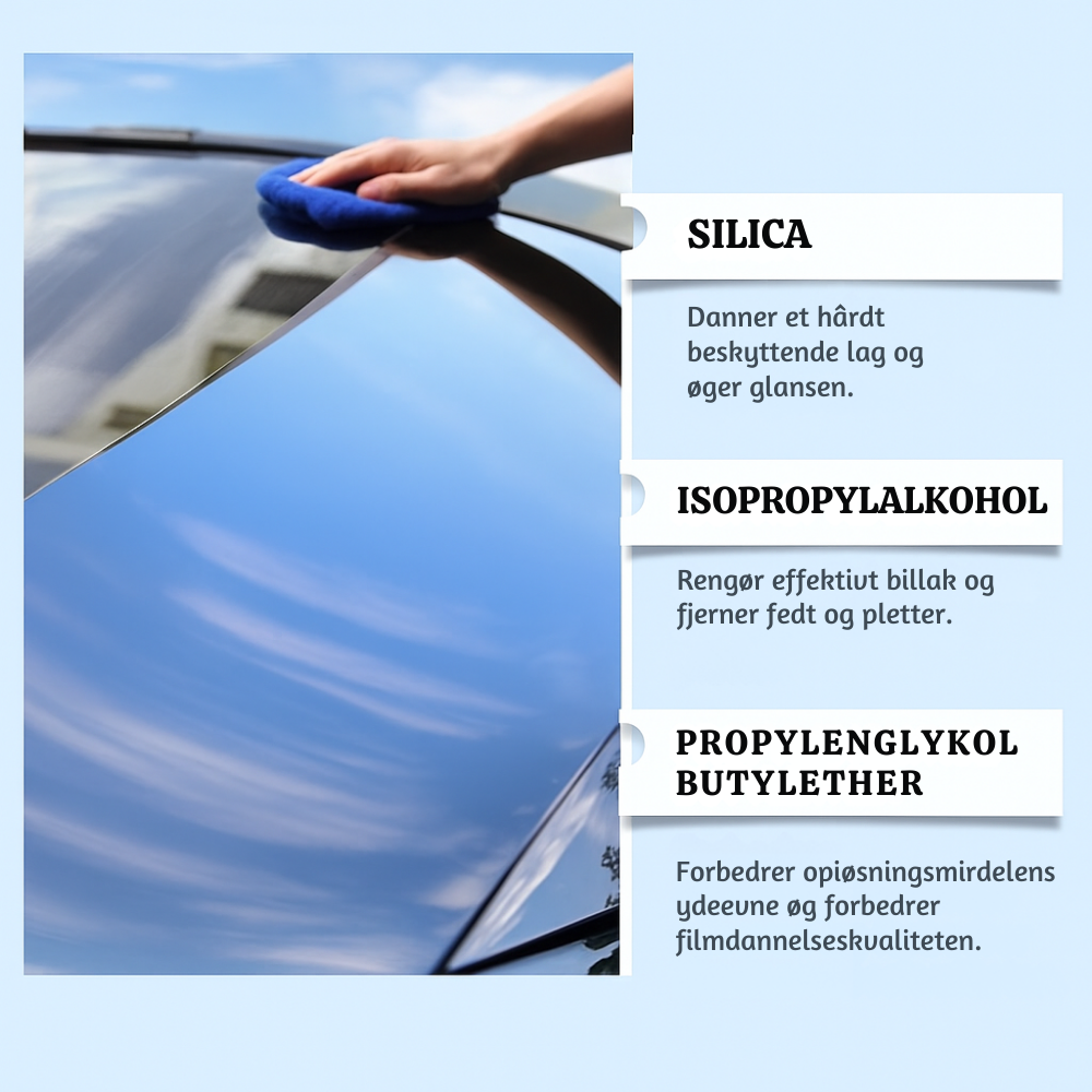 GlossArmor™ – 3-i-1 Øjeblikkelig Bilglansspray