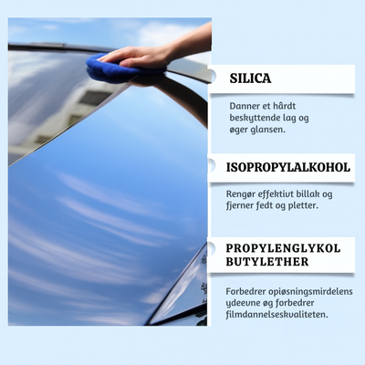 GlossArmor™ – 3-i-1 Øjeblikkelig Bilglansspray