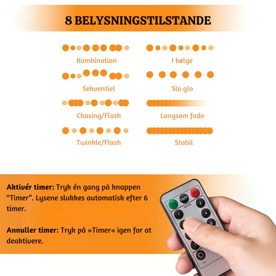 HauntSwing™ – Halloween Hængende LED Spøgelsesdekoration
